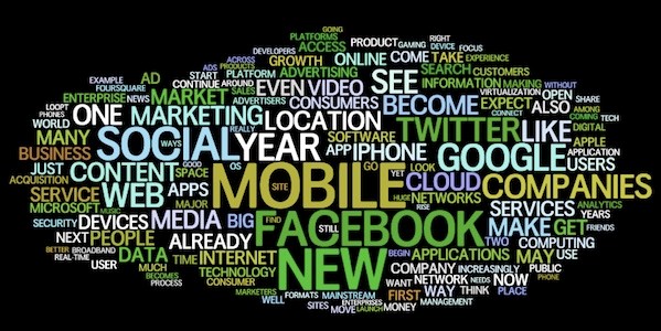 10 favorite social media tools for marcom professionals